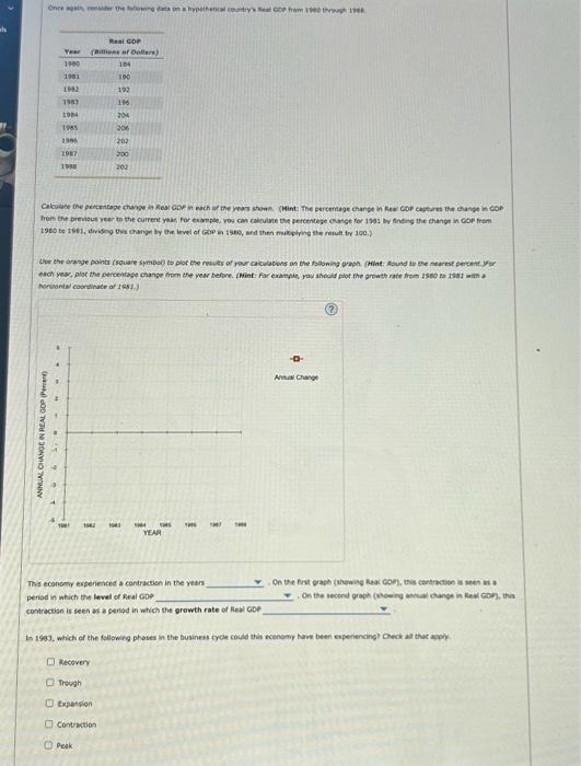 Solved The green line en the folewing graph shews the | Chegg.com