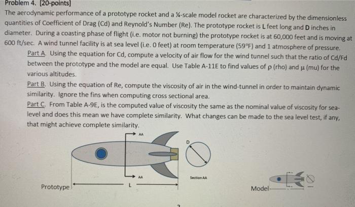 Solved Problem 4. (20-points) The aerodynamic performance of | Chegg.com