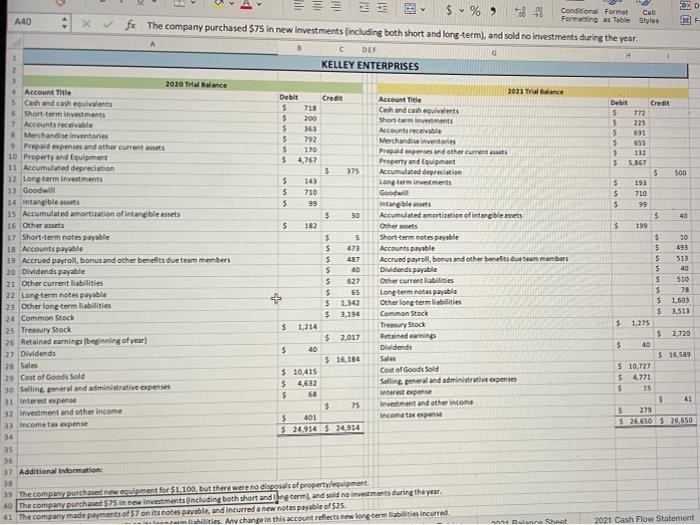 Solved NEED HELP WITH CLOSING ENTRIES, INCOME STATEMENT, | Chegg.com