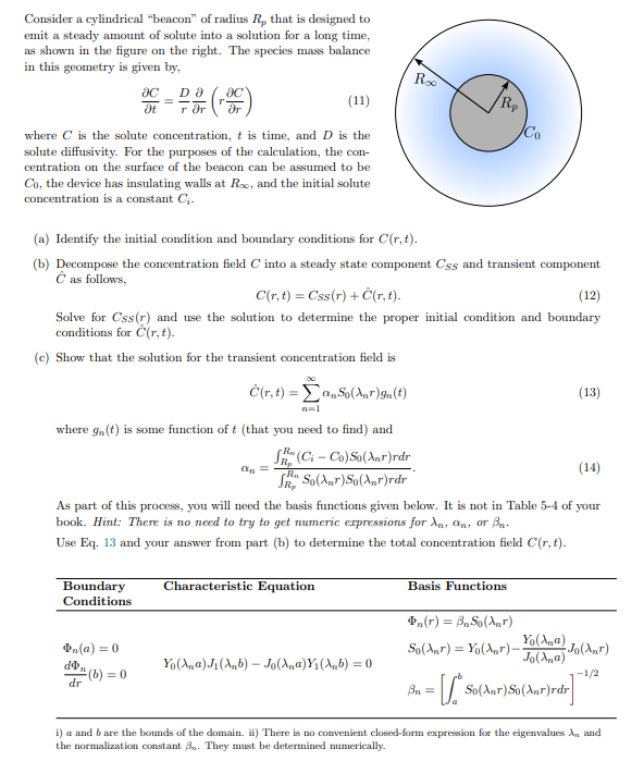 Solved Consider a cylindrical 