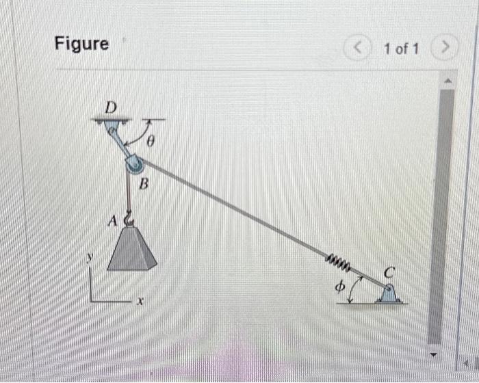 Solved Figure 1 Of 1find The Relationship Between Angles θ