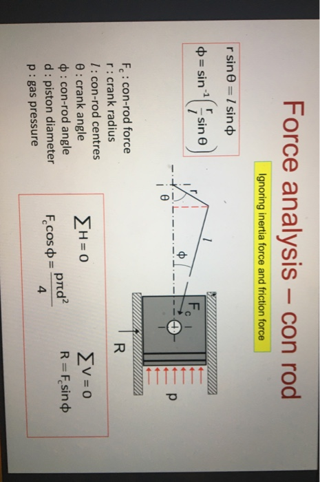 Solved Question 1 Calculate The Force In N In The Con R Chegg Com