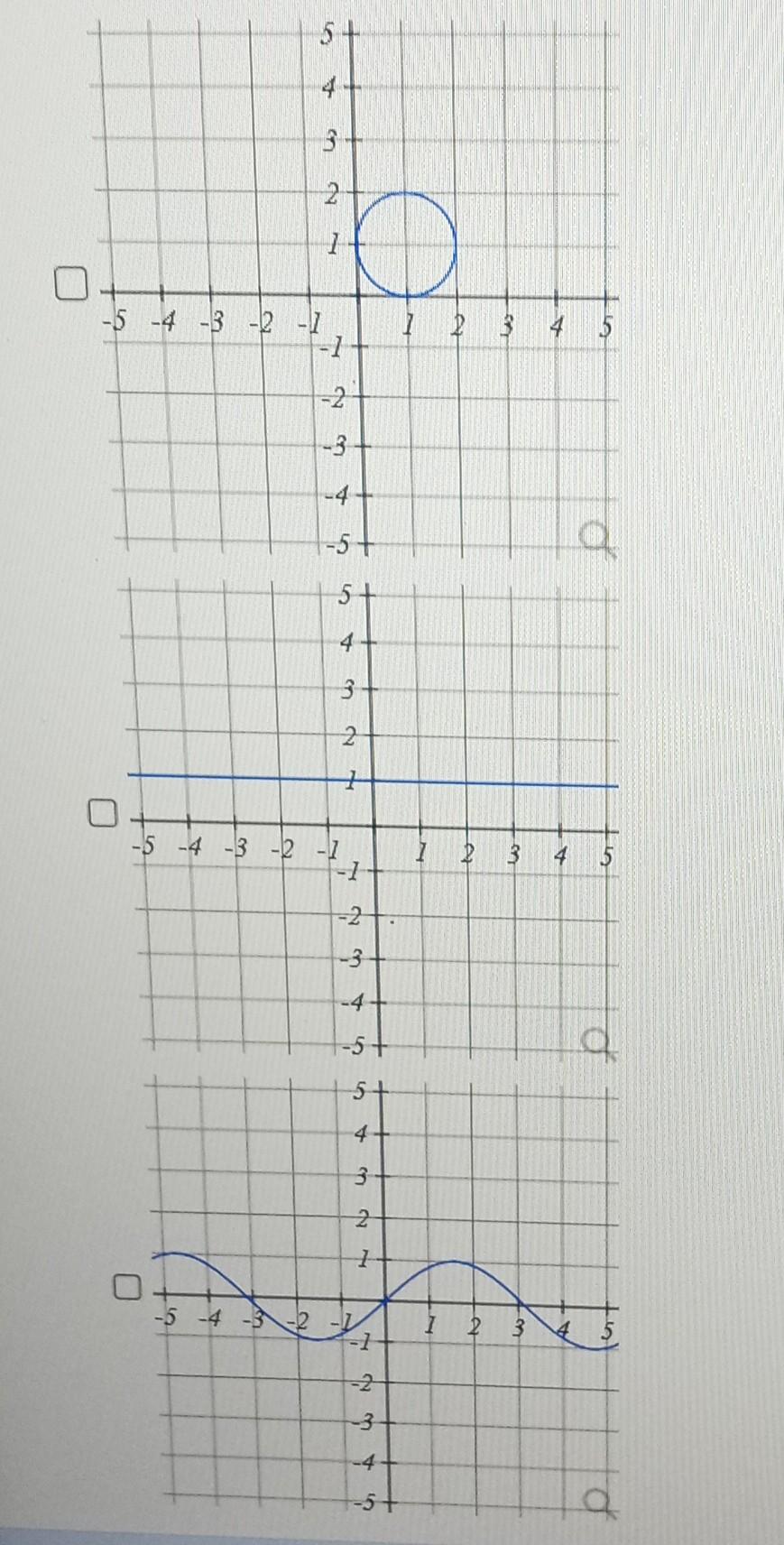 Solved Select all of the following graphs which represent y | Chegg.com