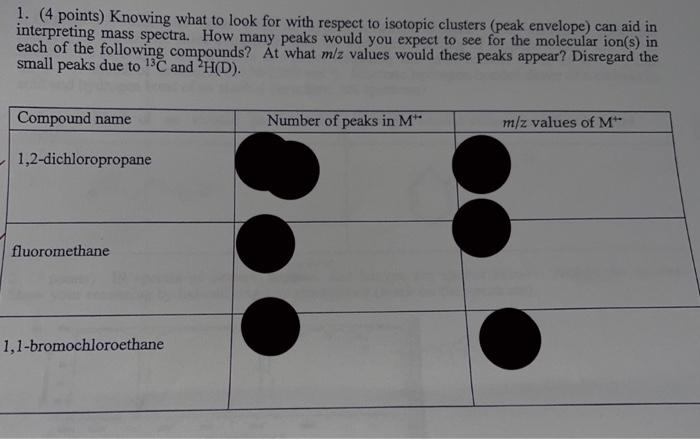 Solved 1. (4 points) Knowing what to look for with respect | Chegg.com