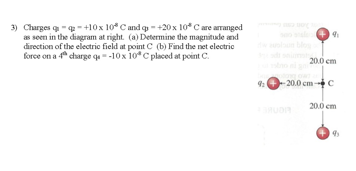 Solved Charges q1=q2=+10×108C ﻿and q3=+20×10-8C ﻿are | Chegg.com