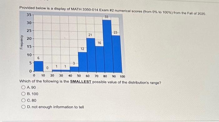 Solved Provided below is a display of MATH 3350-014 Exam #2 | Chegg.com