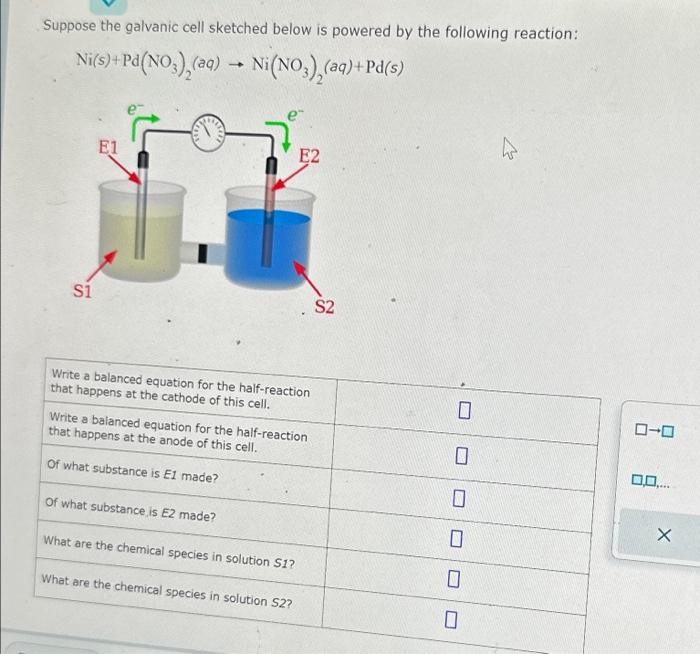 Solved Suppose the galvanic cell sketched below is powered | Chegg.com