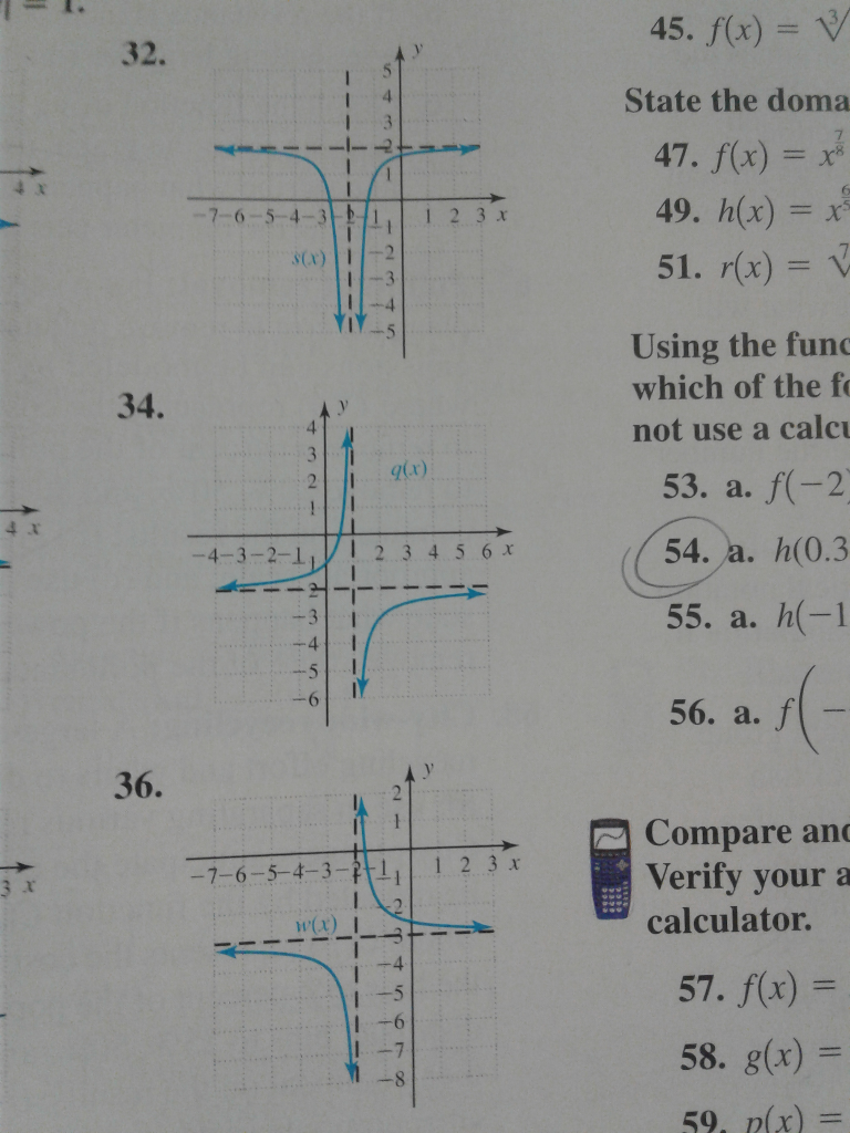 Solved 32, 34, ﻿and 36. ﻿ name the parent function for each | Chegg.com