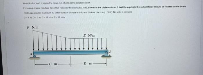 A distributed load is applied to beam AB, shown in the diagram below
For an equivalent resultant force that replaces the dist