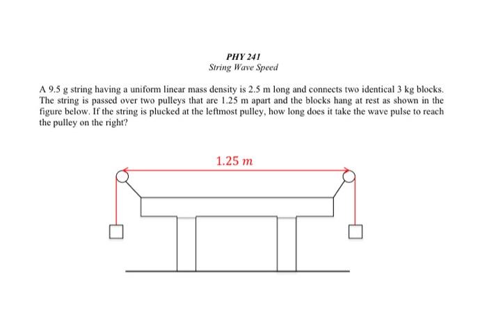 Solved A 9.5 g string having a uniform linear mass density | Chegg.com