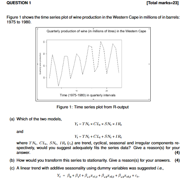Solved help with question 1 of ﻿this Time Series A to D: | Chegg.com