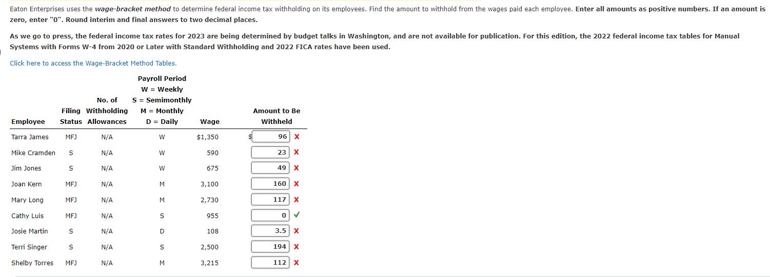 Eaton Enterprises uses the wagebracket method to