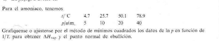 Para el amoniaco, tenemos Grafiquense o ajústense por el método de mínimos cuadrados los datos de \( \ln p \) en función de 1