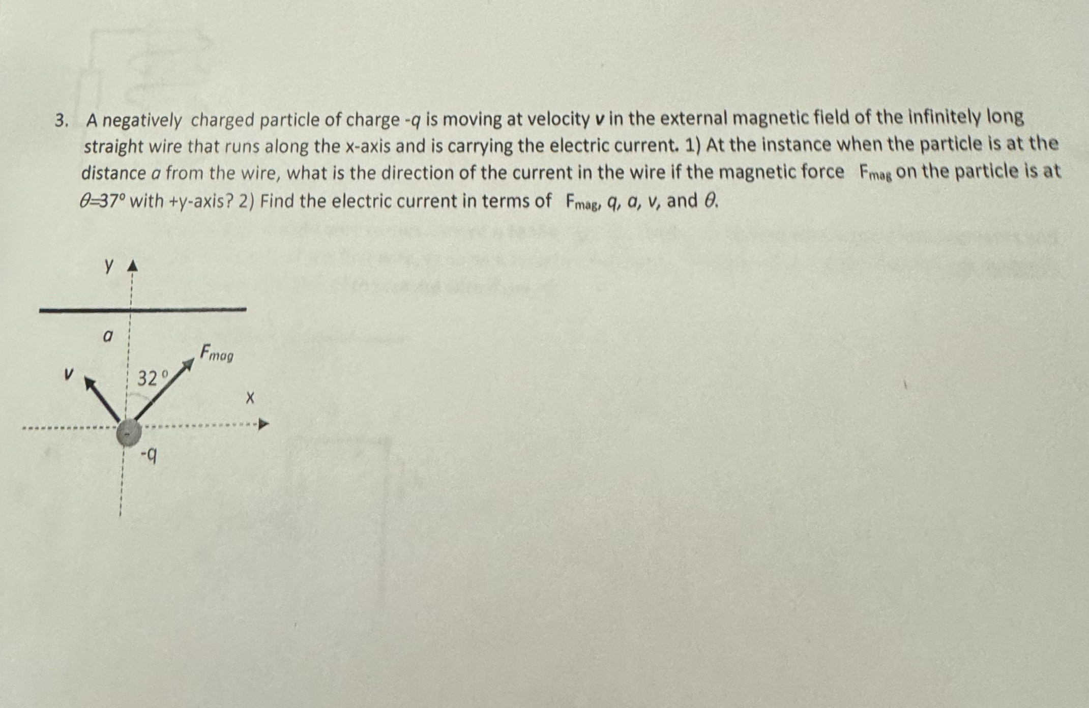 Solved A negatively charged particle of charge -q ﻿is moving | Chegg.com