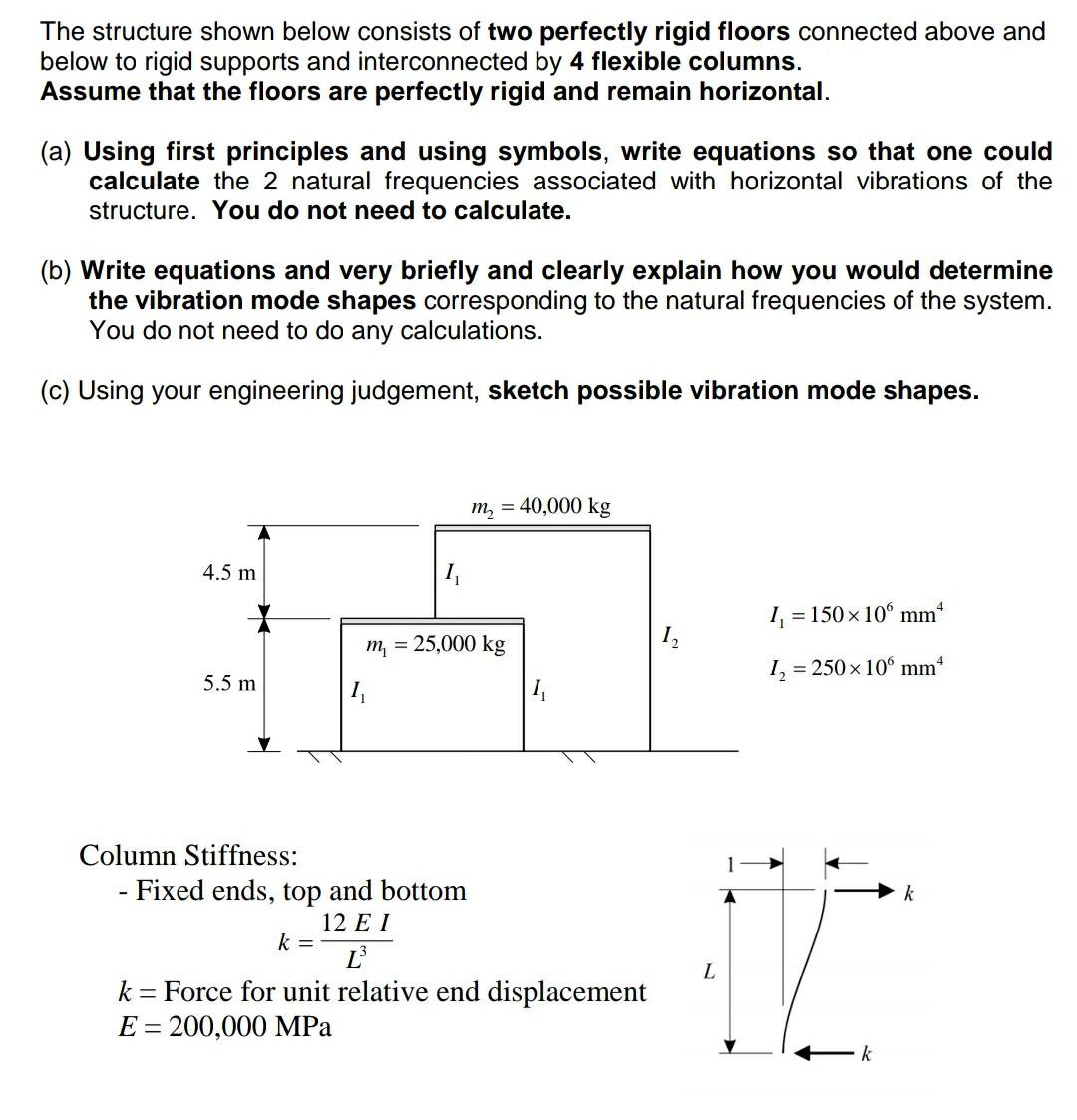 Solved The structure shown below consists of two perfectly | Chegg.com