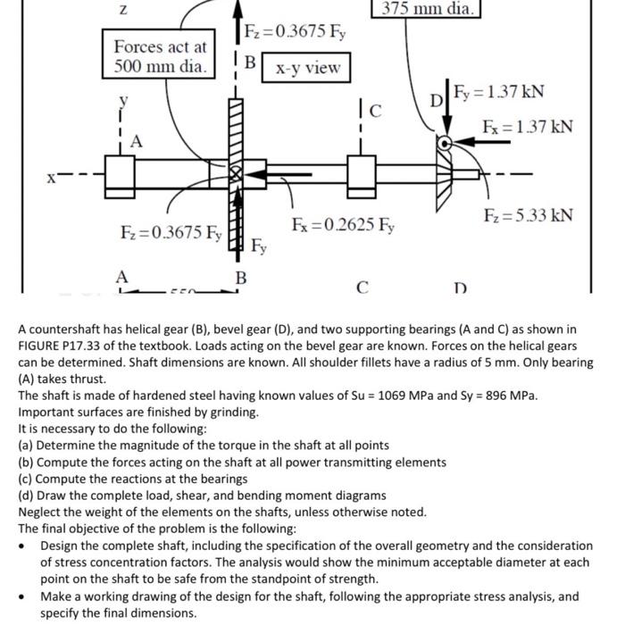 Solved A Countershaft Has Helical Gear (B), Bevel Gear (D), | Chegg.com