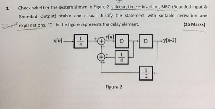 Solved 1 Check whether the system shown in Figure 2 is | Chegg.com