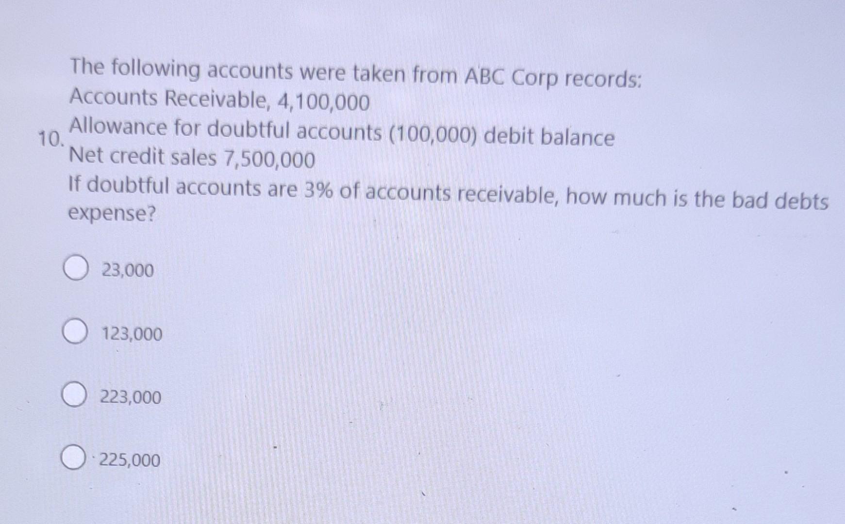 Solved The following accounts were taken from ABC Corp | Chegg.com