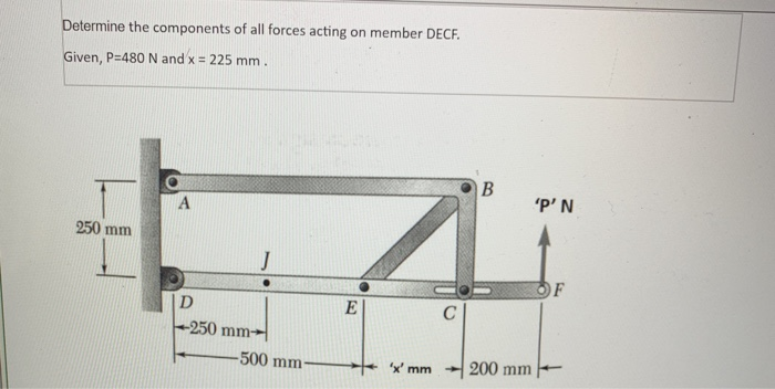 Solved Determine the components of all forces acting on | Chegg.com