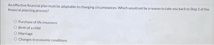 Solved A professional who has a CFP® designation has O | Chegg.com