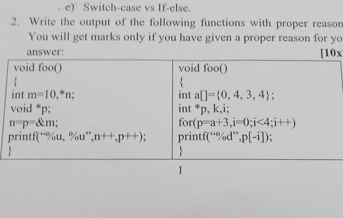 Solved e) Switchcase vs Ifelse. 2. Write the output of the