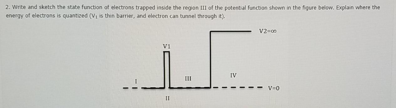 Solved 2. Write and sketch the state function of electrons | Chegg.com