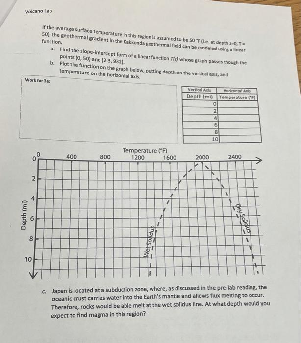 Solved Volcano Lab If the average surface temperature in | Chegg.com