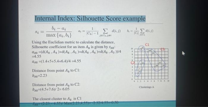 Solved Internal Index: Silhouette Score example | Chegg.com