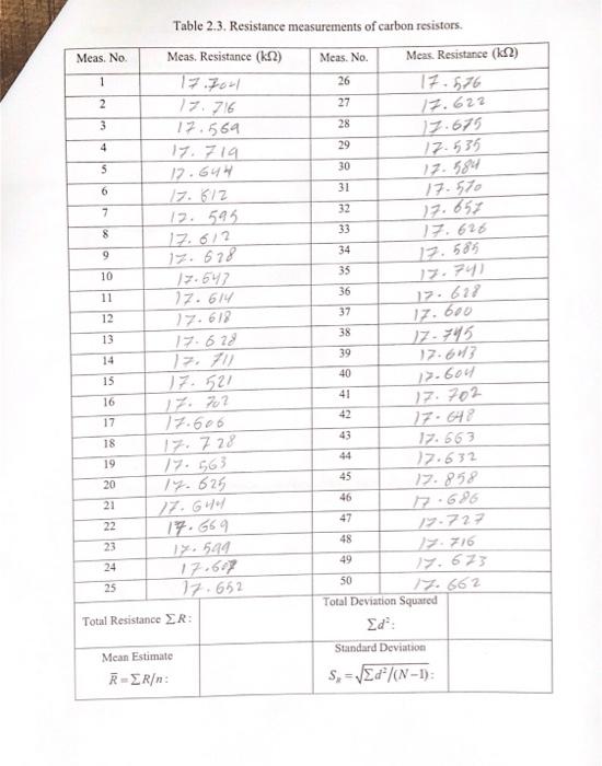 Solved 4.2 Large Sample Statistics Follow the steps given