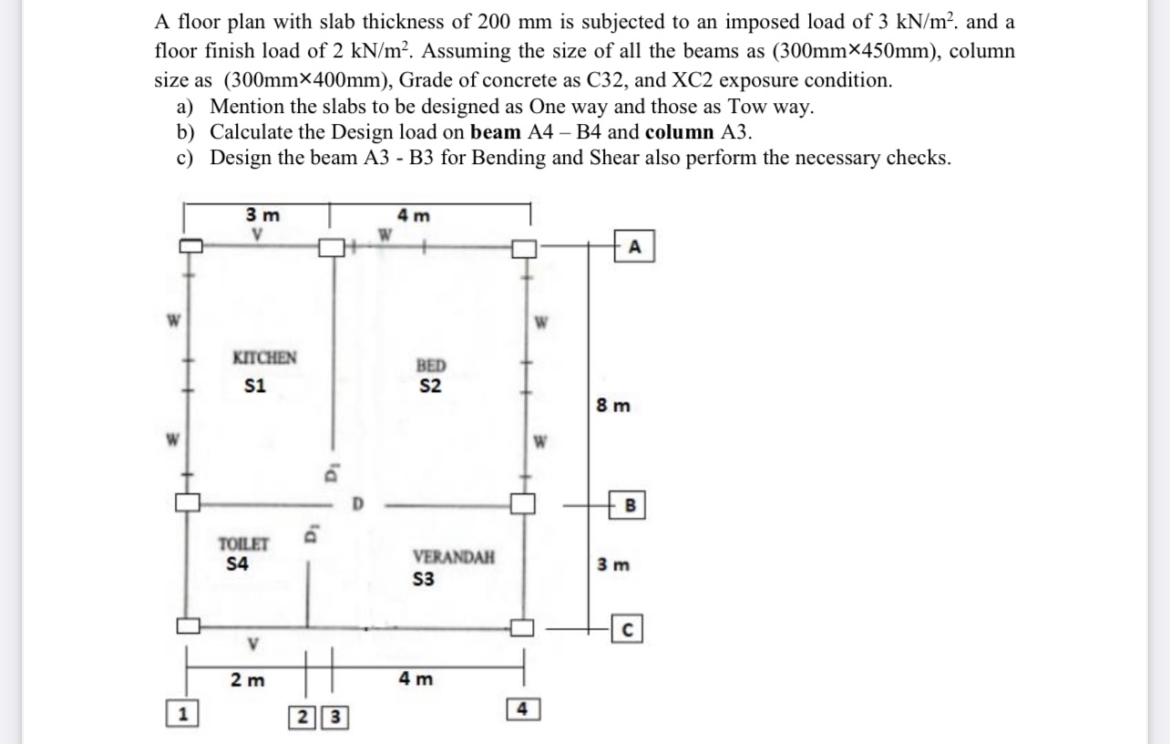 Solved A floor plan with slab thickness of 200mm ﻿is