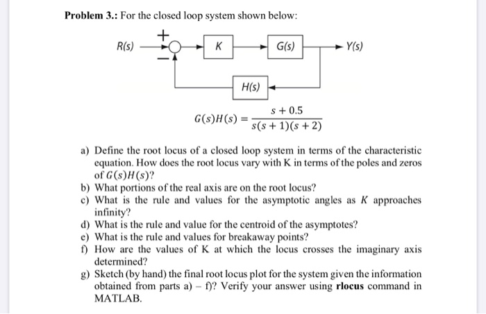 Solved Problem 3.: For the closed loop system shown below: | Chegg.com