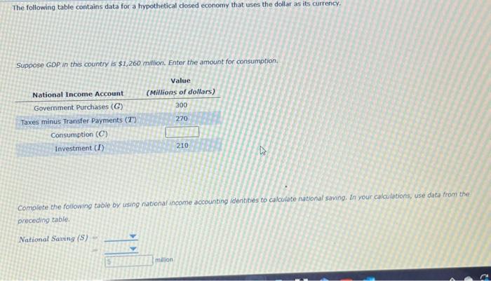 Solved The following table contains data for a hypothetical | Chegg.com