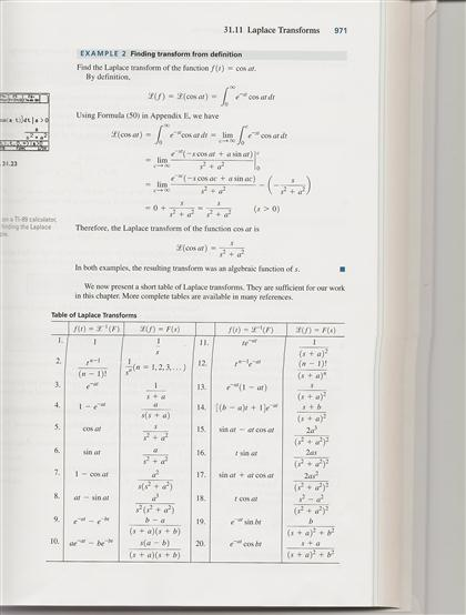 Solved Find the transform of the given function by use of | Chegg.com