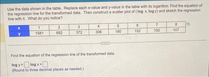 Use the data shown in the table. Replace each \( x \)-value and \( y \)-value in the table with its logarithm. Find the equat
