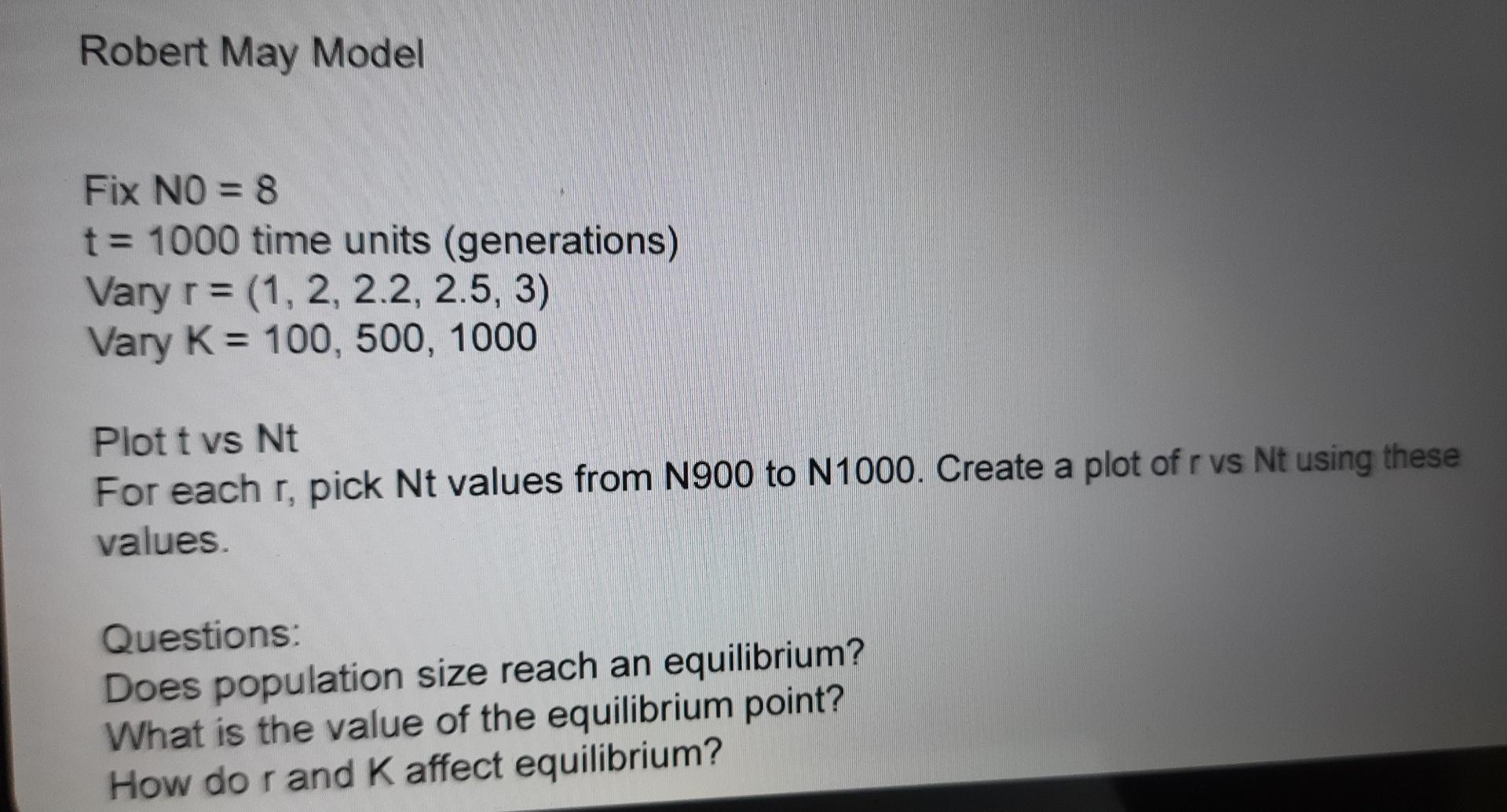 Solved Robert May Model Fix No 8 T 1000 Time Units Chegg Com