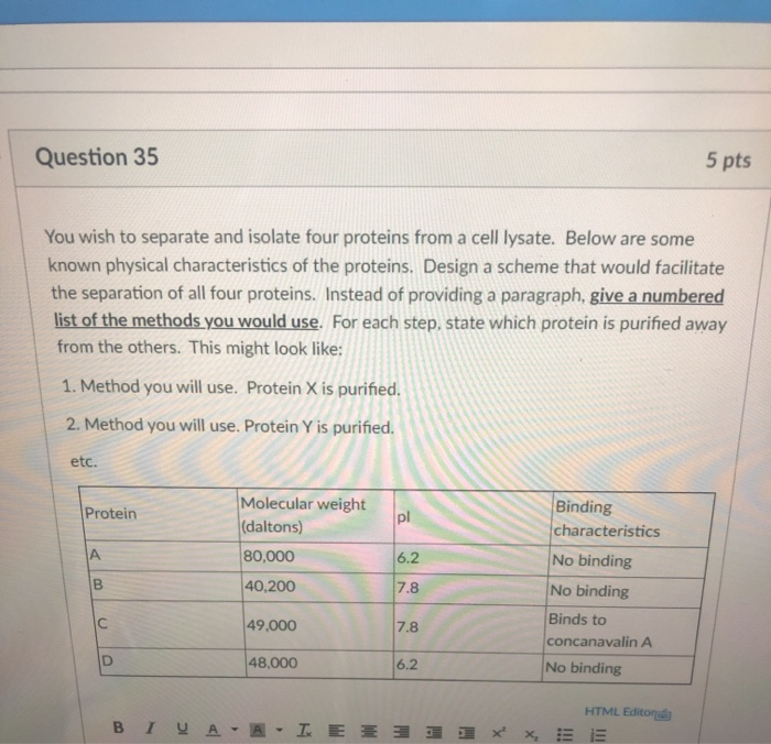 Solved Question 35 5 pts You wish to separate and isolate | Chegg.com