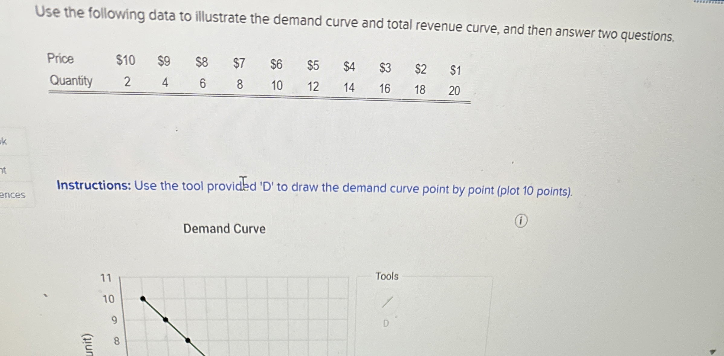 Solved Use the following data to illustrate the demand curve | Chegg.com