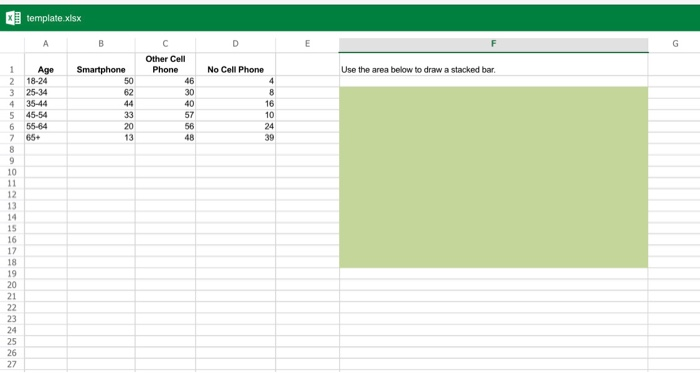 Phone Usage Example Excel Solved Video Smartphones are advanced mobile phones with | Chegg.com