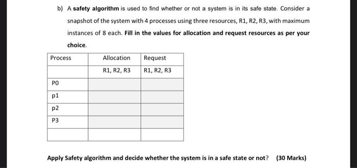 Solved b) A safety algorithm is used to find whether or not | Chegg.com