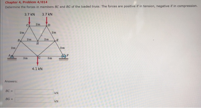 Solved Chapter 4, Problem 4/014 Determine the forces in | Chegg.com