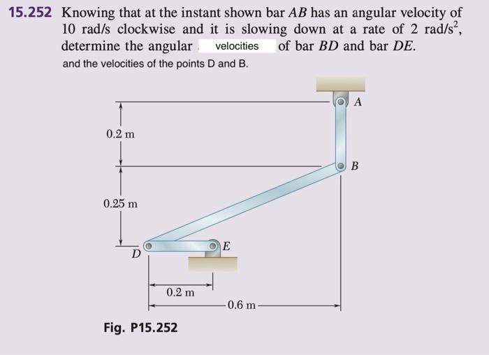 Solved 15.252 Knowing that at the instant shown bar AB has | Chegg.com