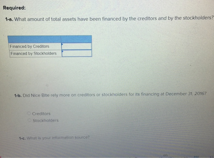 Solved The Following Information For The Year Ended December Chegg