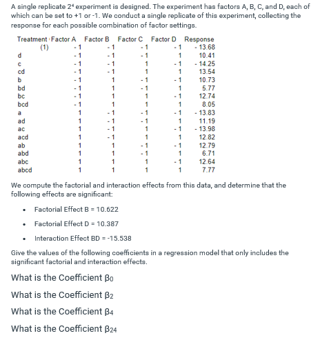 Solved A single replicate 24 ﻿experiment is designed. The | Chegg.com