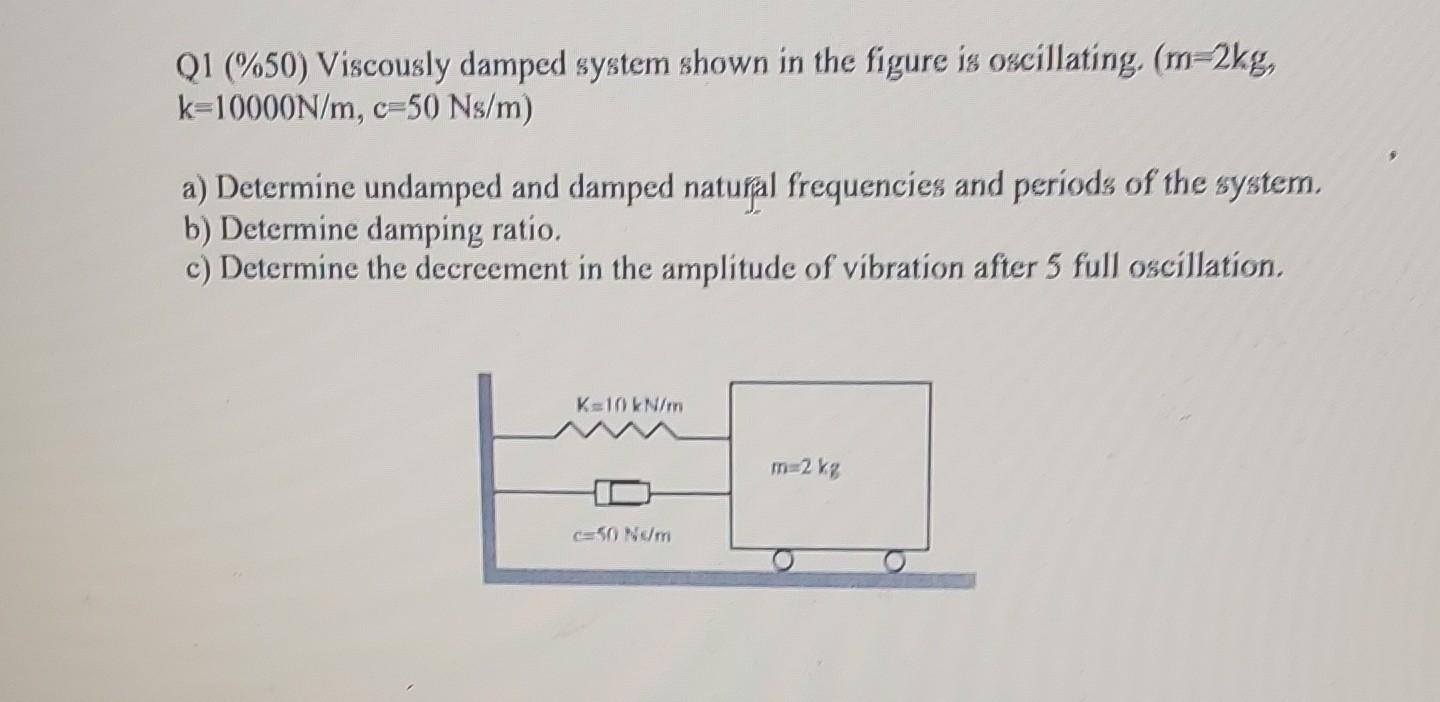 Solved Q1 (\%50) Viscously Damped System Shown In The Figure | Chegg.com