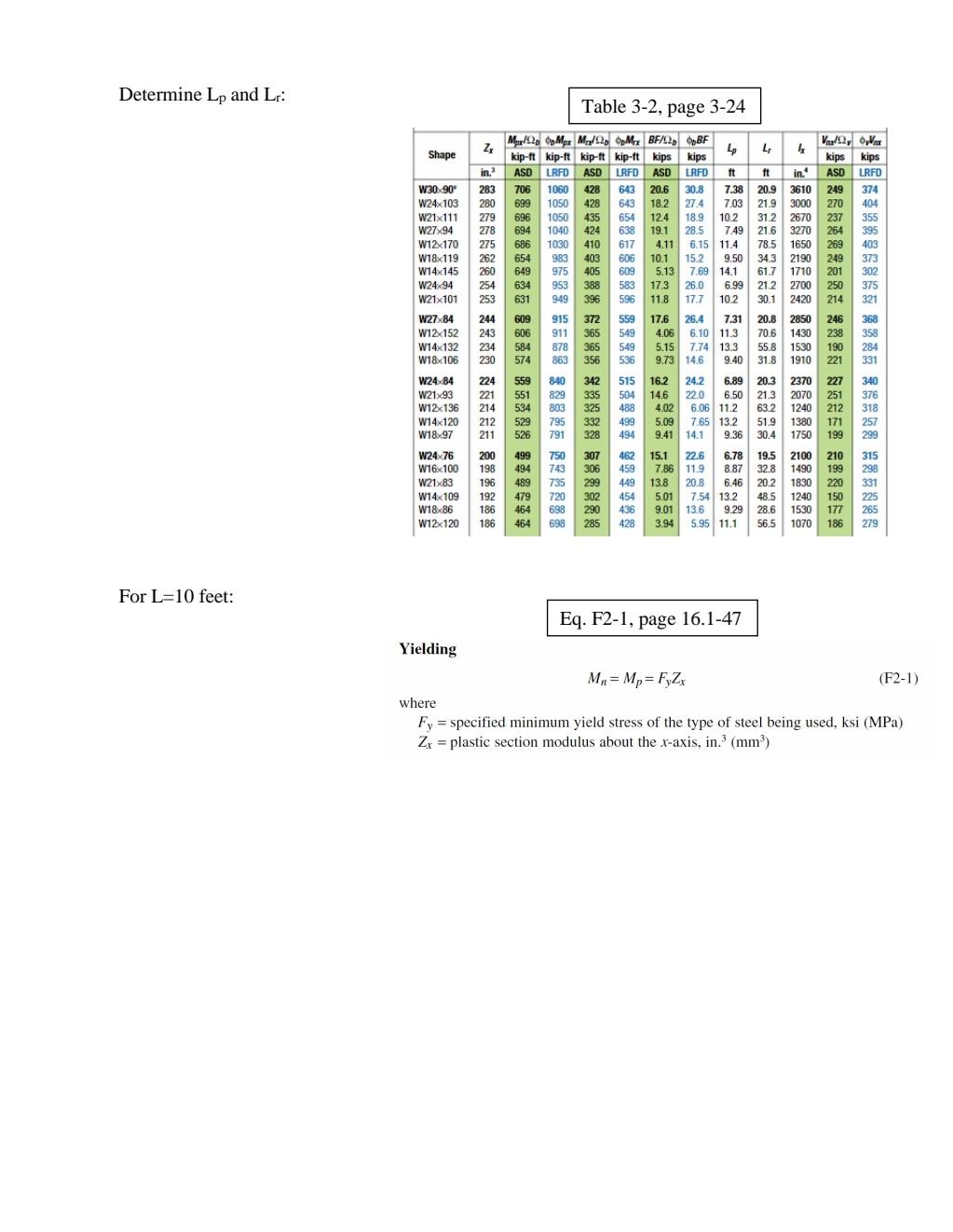 Solved Example 6-5 A W24x76 is to be used as a simply