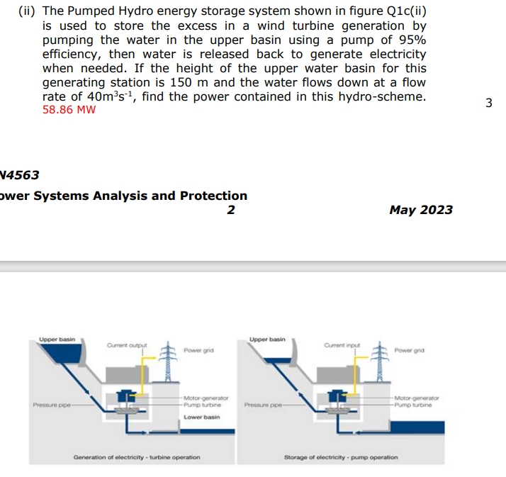 Solved (ii) ﻿The Pumped Hydro energy storage system shown in | Chegg.com