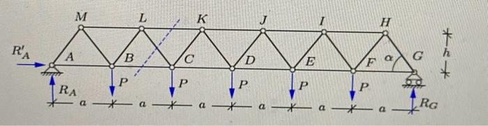 Solved 1. A cable system is given in the Figure 1. Each | Chegg.com