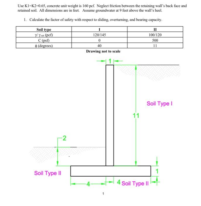 Solved Use Kl=K2=0.65, concrete unit weight is 160 pcf.