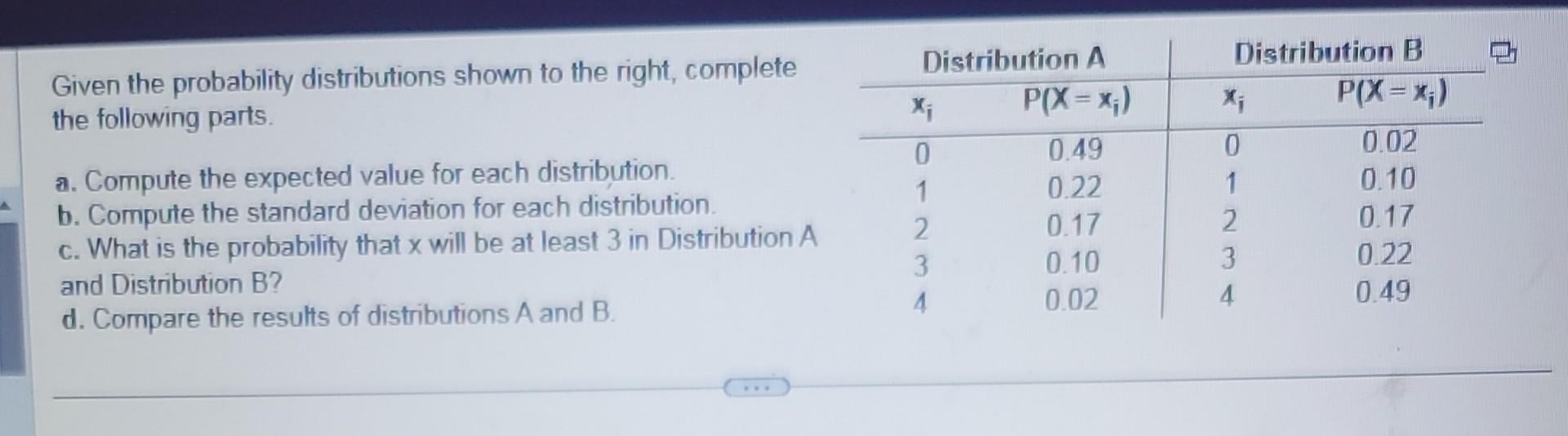 Solved Given The Probability Distributions Shown To The | Chegg.com