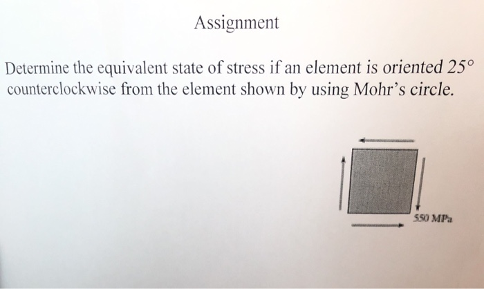 Assignment Determine the equivalent state of stress if an element is oriented 25Â° counterclockwise from the element shown by